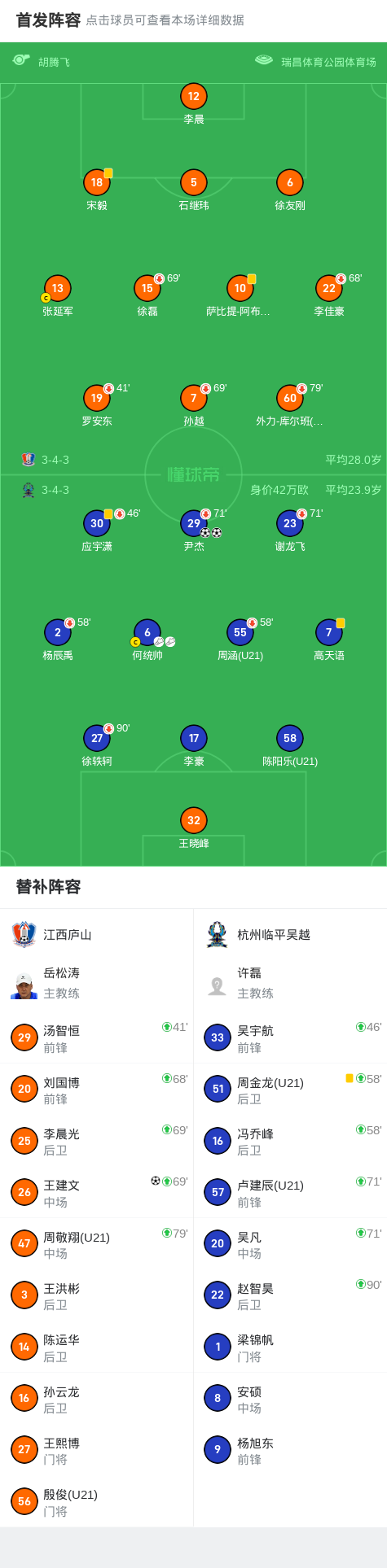 西甲积分榜2018赛季赛程及球队表现详细分析